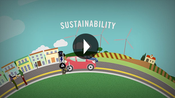 Sustainability video